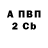 Первитин винт Vanya Griniuk